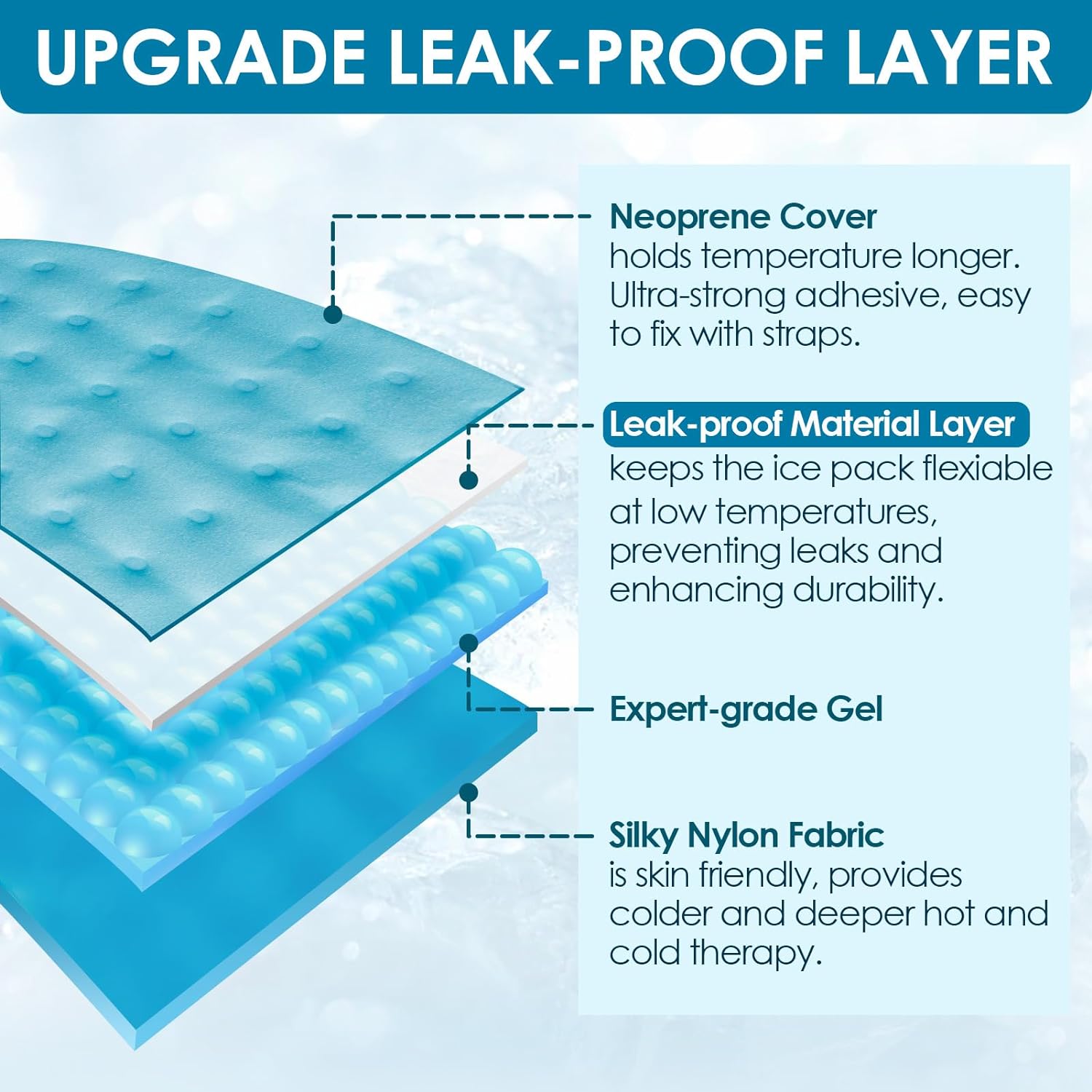 Comfytemp Calf Shin Splint Ice Packs for Injuries Resuable Gel 2 Pack