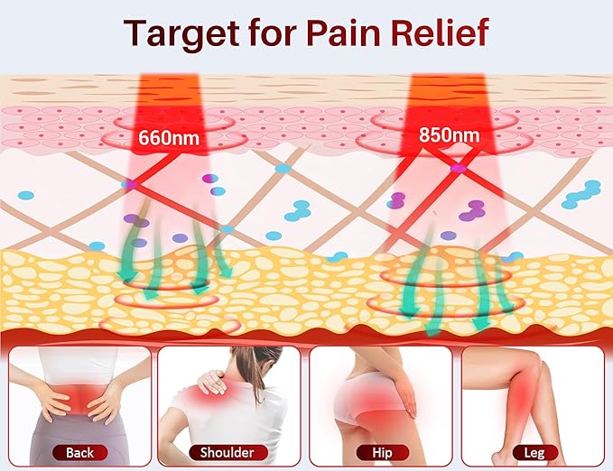 Comfytemp Large Red Light Therapy Pad for Body, 24"x12"