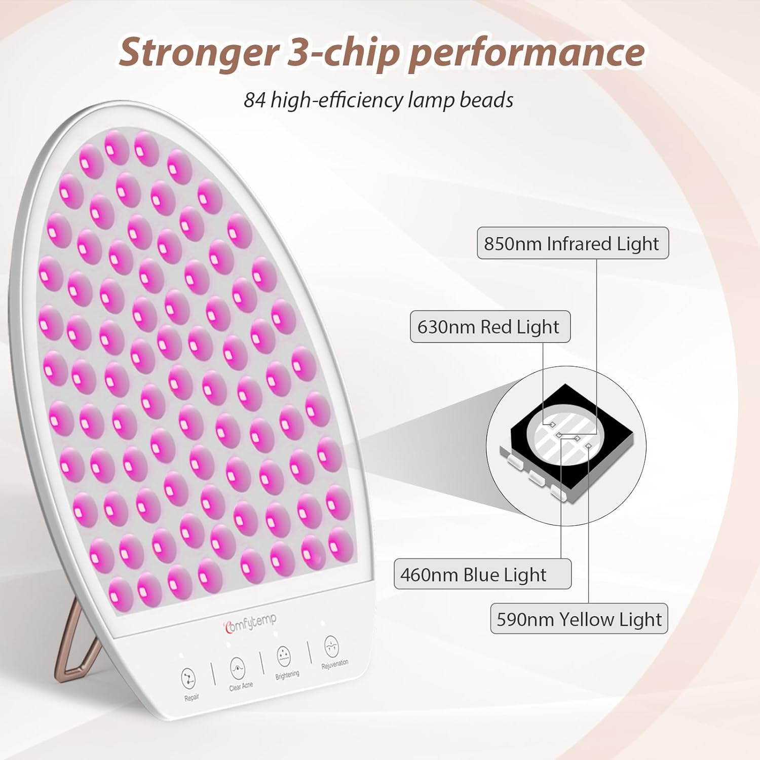 Comfytemp Facial red light beauty lampš„