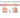 An infographic showing red light (660nm) and infrared light (850nm) penetrating skin layers.