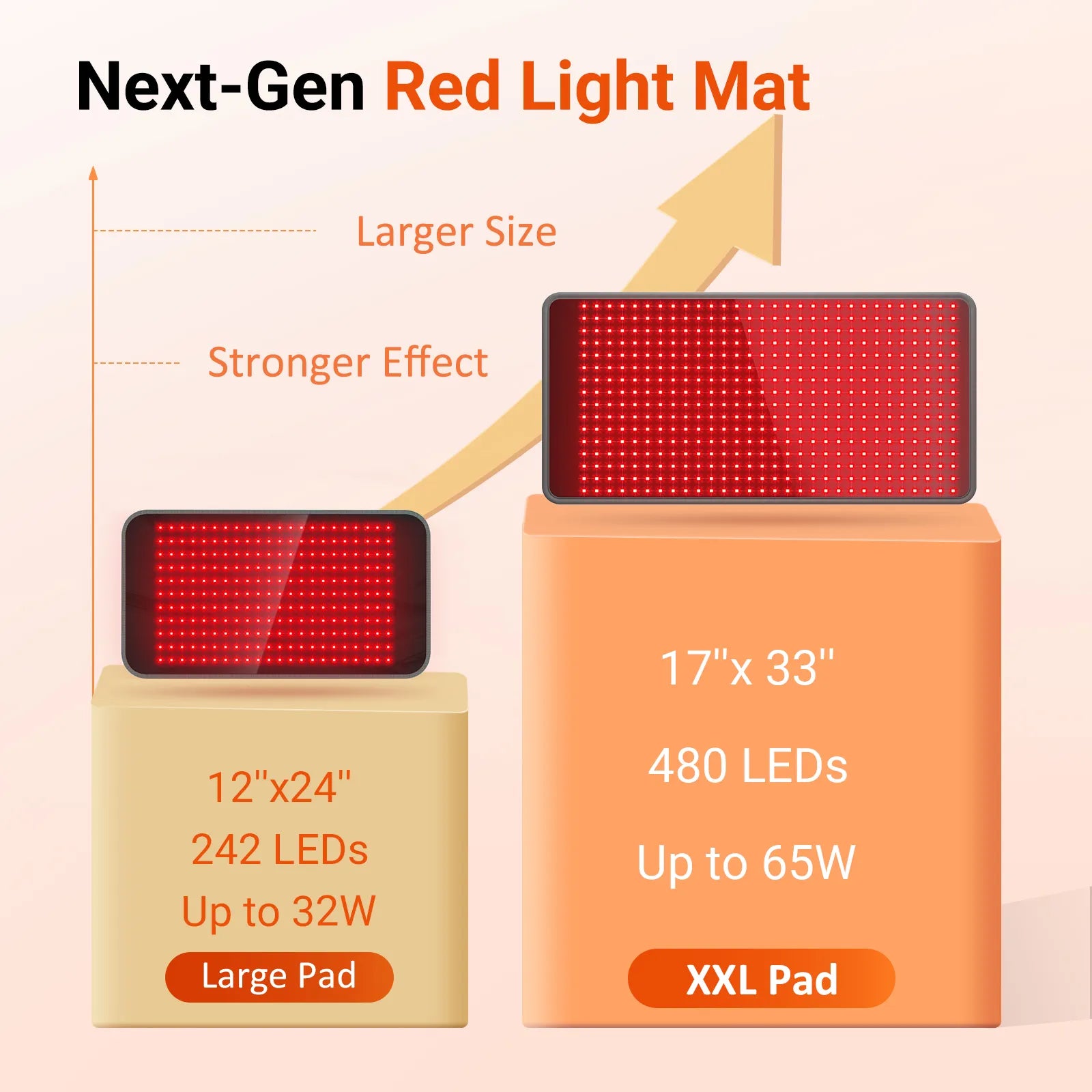 K4044-Comfytemp 33'' x 17'' Red Light Therapy Mat
