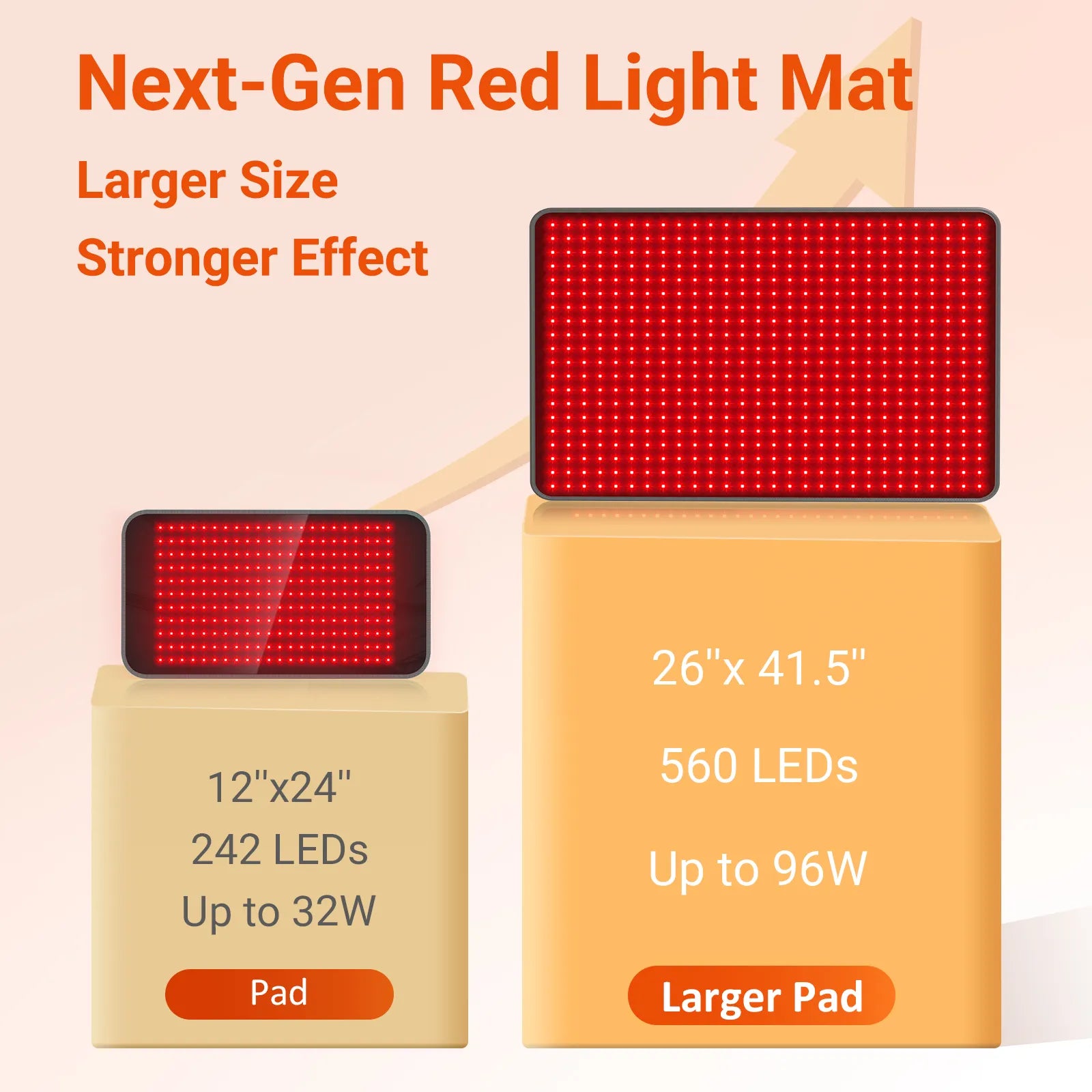 K4054-Comfytemp 41.5'' x 26'' Red Light Therapy Mat
