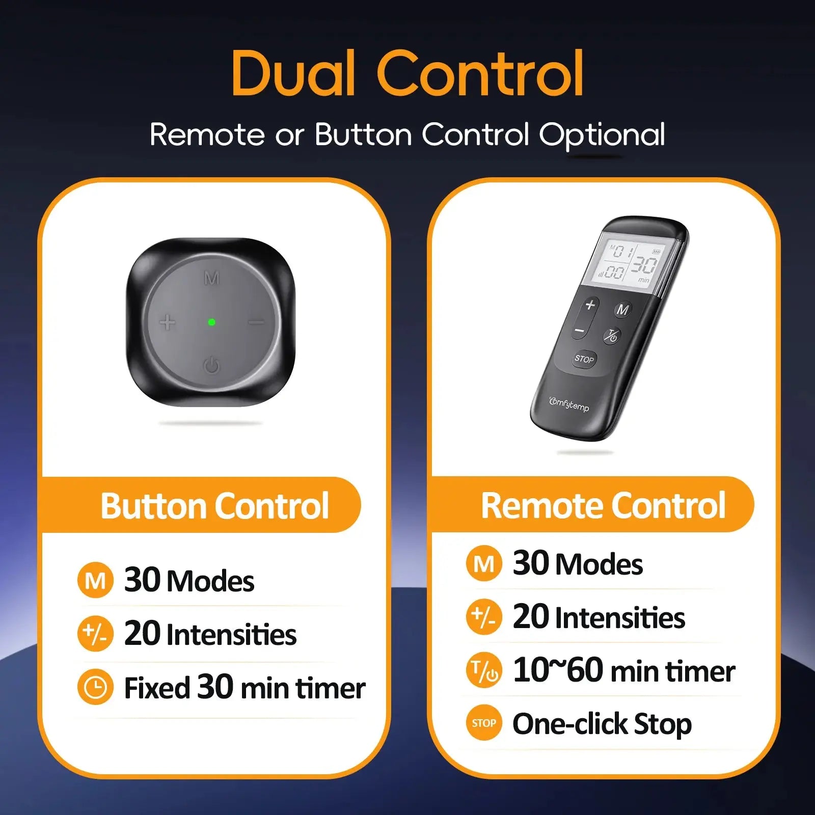 Comfytemp original controller unit replacement model comparison
