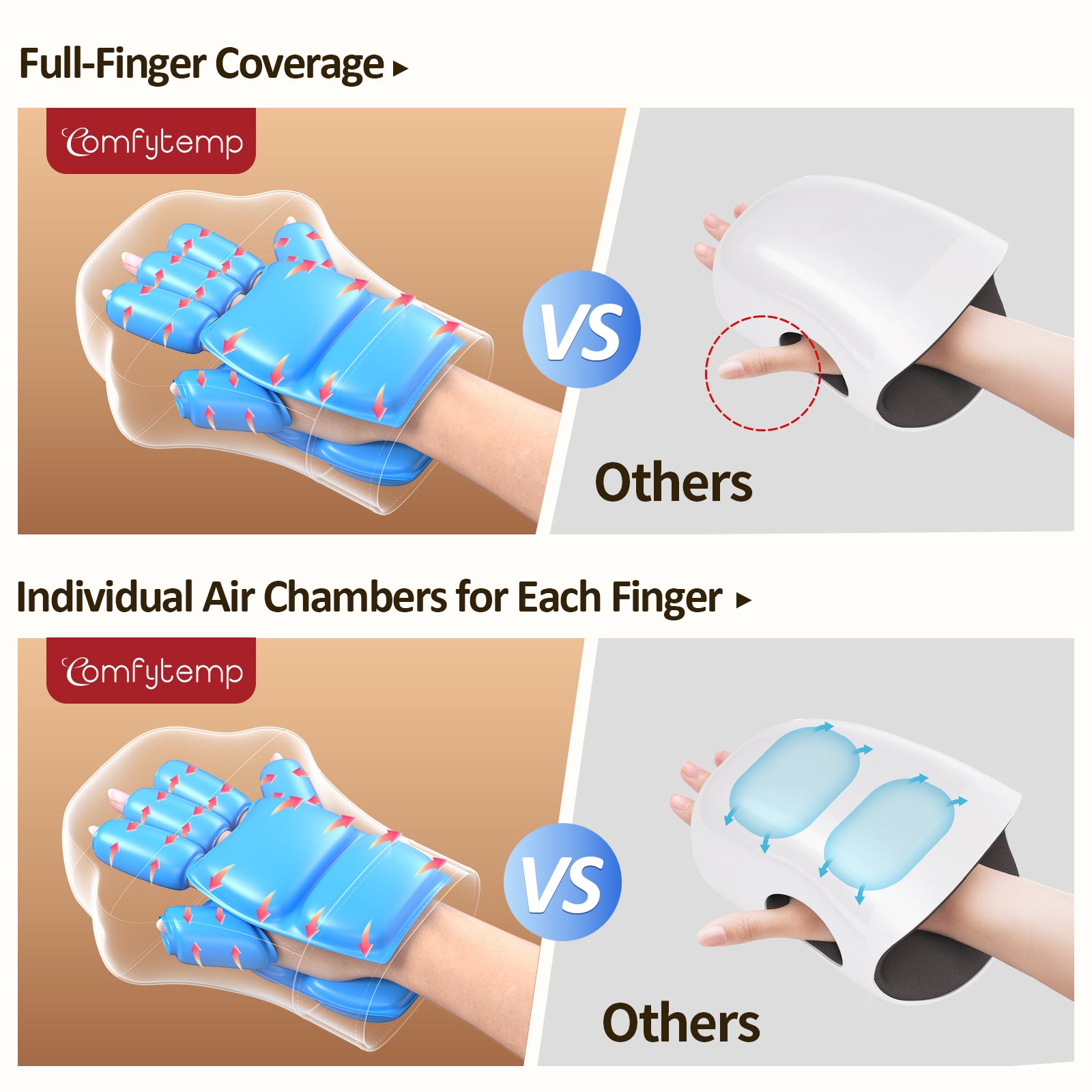 Comfytemp Hand Massager with Heat and Compression, Birthday Gift for Dad Men Mom Women, Cordless Fingers, Palm, Wrist Massage for Carpal Tunnel, Arthritis, Circulation