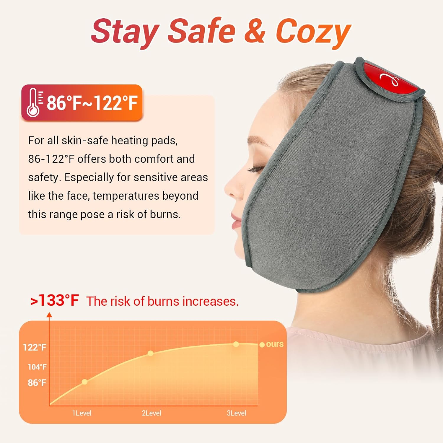 Comfytemp Face Heating Pad for TMJ Relief, Heated Face Mask with 3 Heat and Time Settings