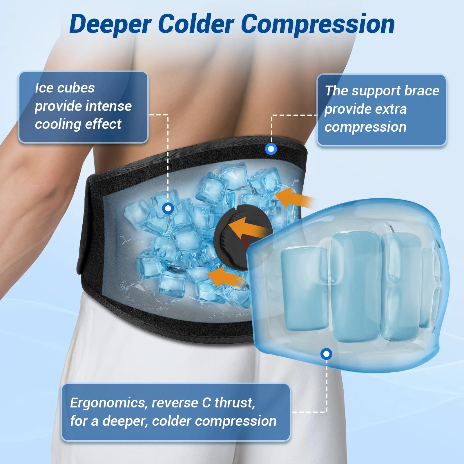 K91A1-Comfytemp Auto Compression Back Ice Pack Wrap
