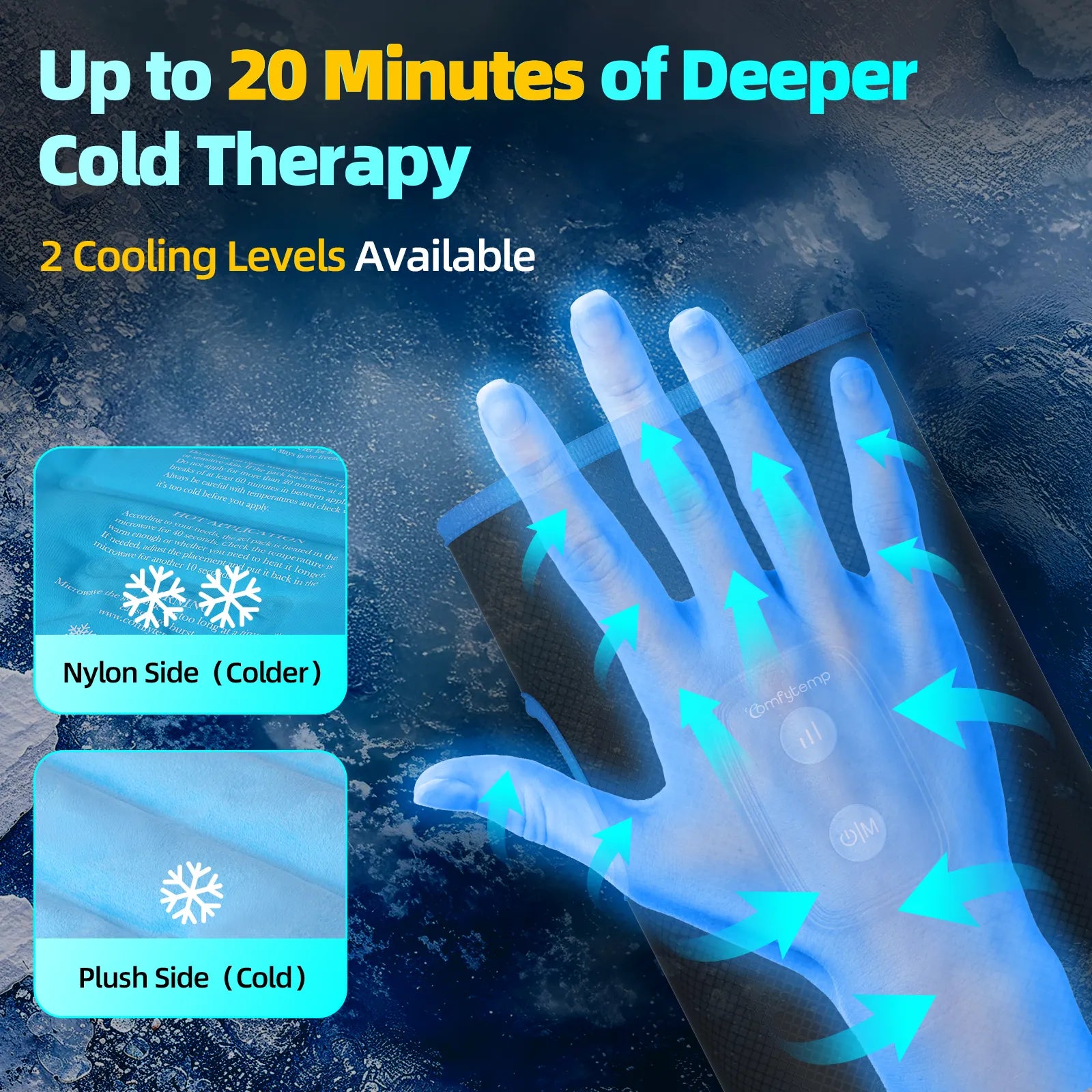 K91A5-Comfytemp Auto Compression Wrist Ice Pack Wrap