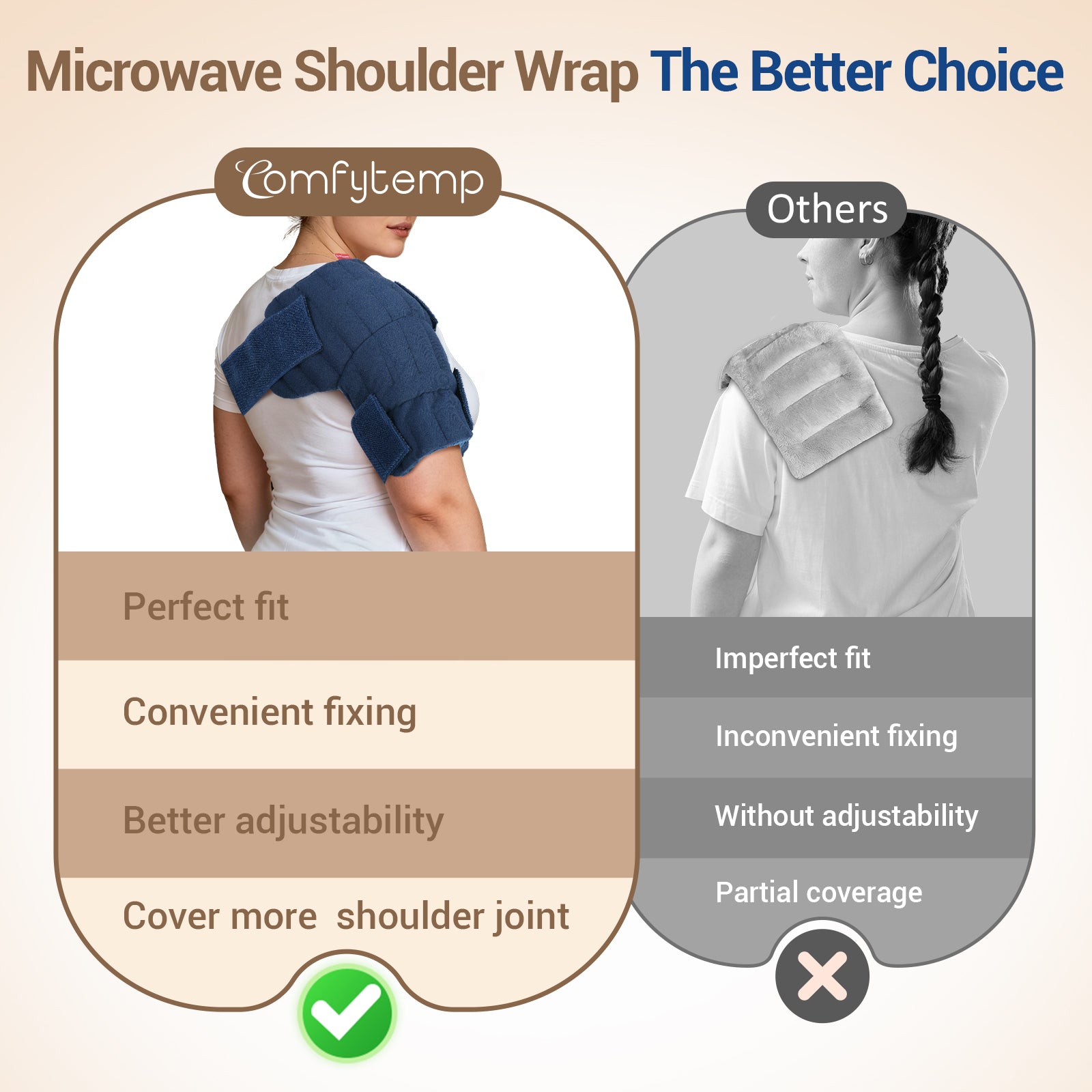 Comfytemp Shoulder Heating Pad Microwavable for Rotator Cuff, Microwave Moist Heating Pad with Adjustable Strap, Shouders Wrap for Frozen Shoulder Relief, Relaxation for Women Men Seniors (M/L)