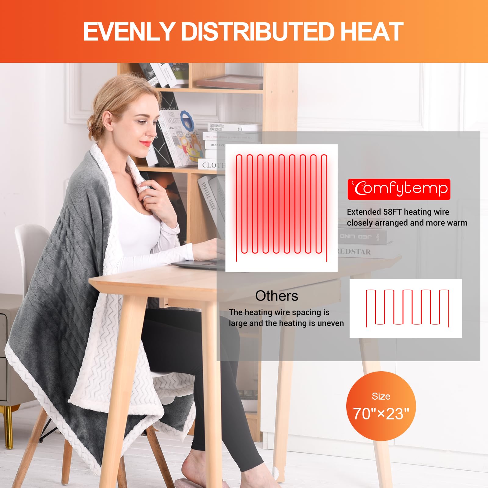 Comfytemp Wearable Heated Blanket 70"x23" - 3 Heat Levels, 4H Auto-Off, Overheat Protection, Machine-Washable Electric Throw (Grey)