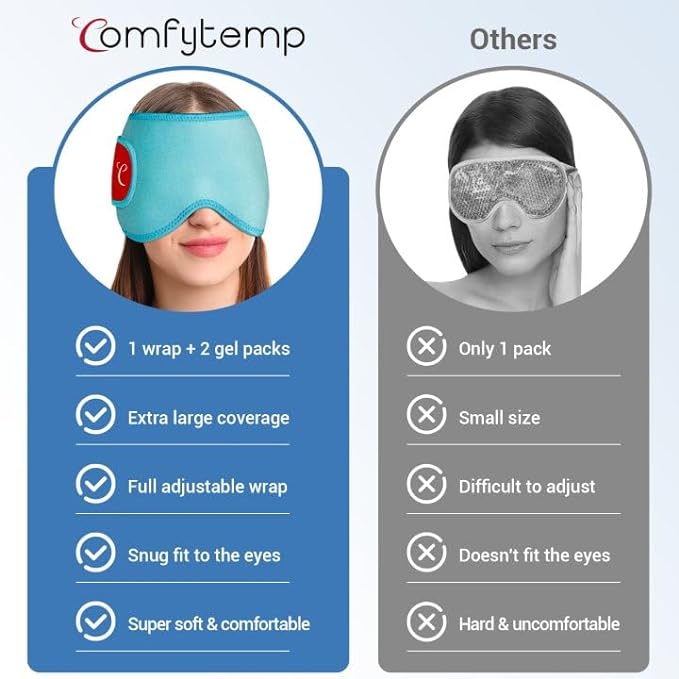 Comfytemp Cooling Eye Mask