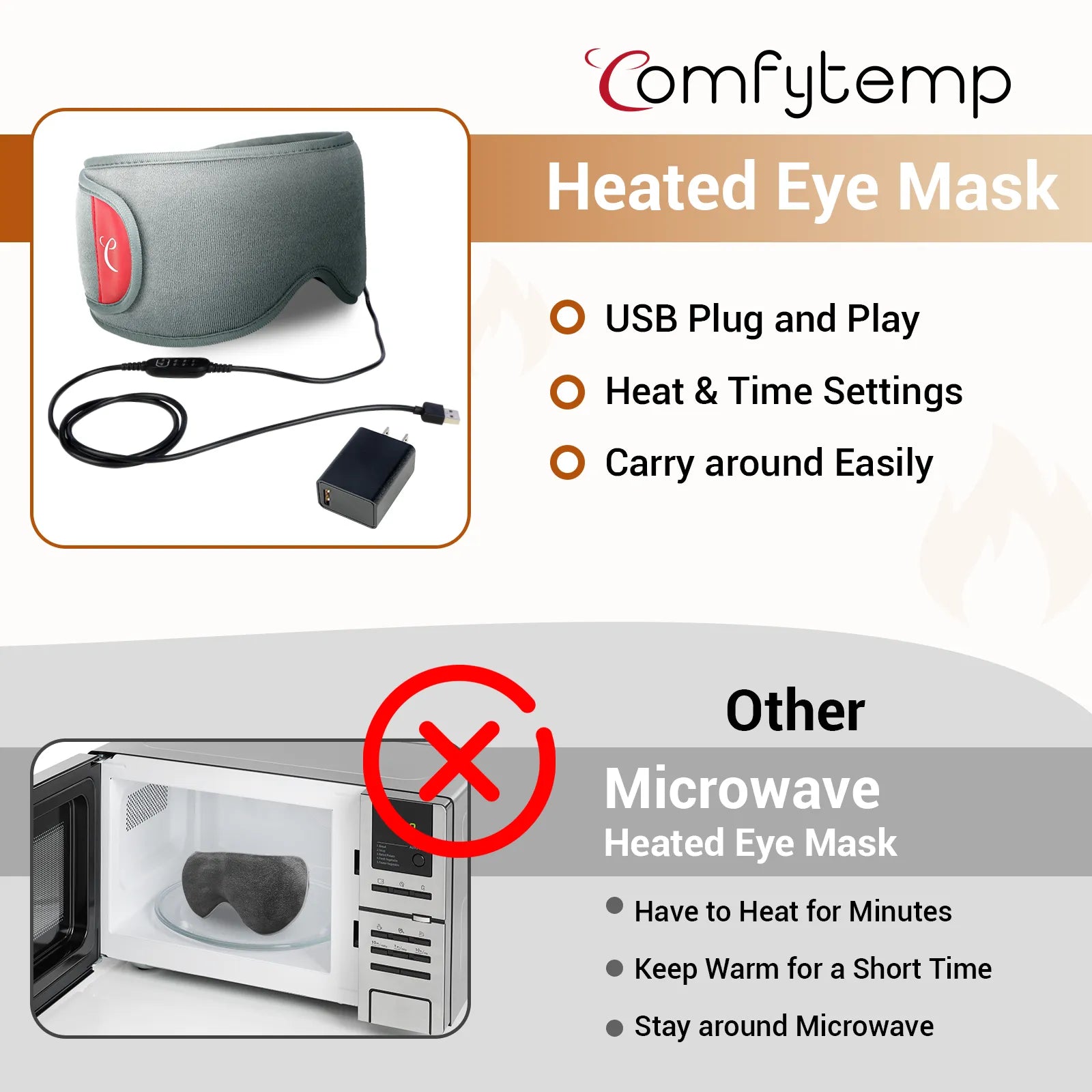 K9222-Comfytemp Eye Heating Pad