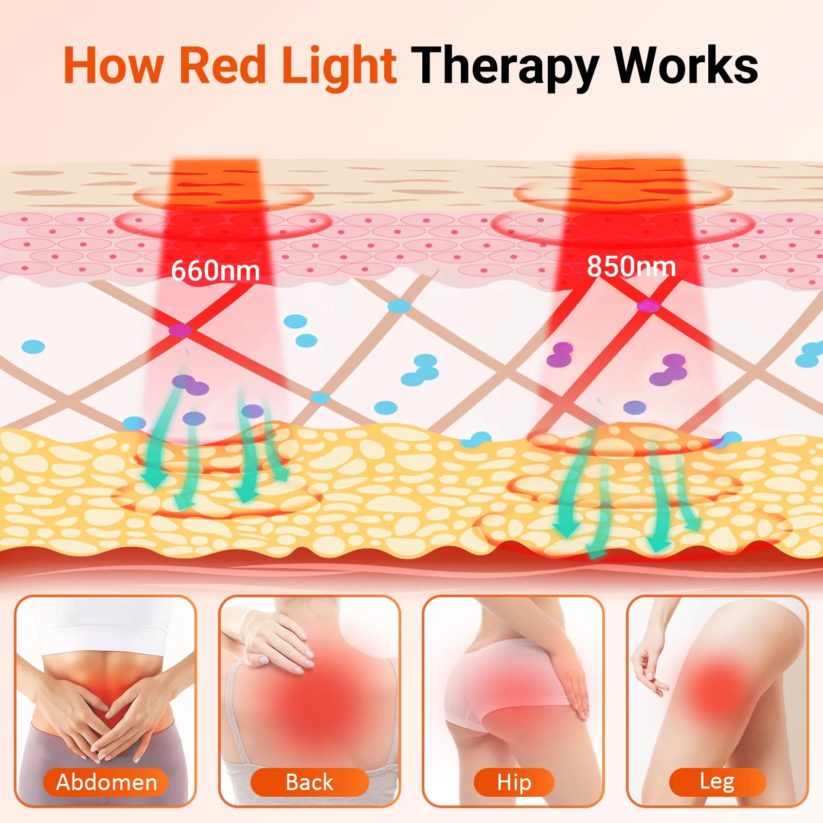 K4054-Comfytemp 41.5'' x 26'' Red Light Therapy Mat