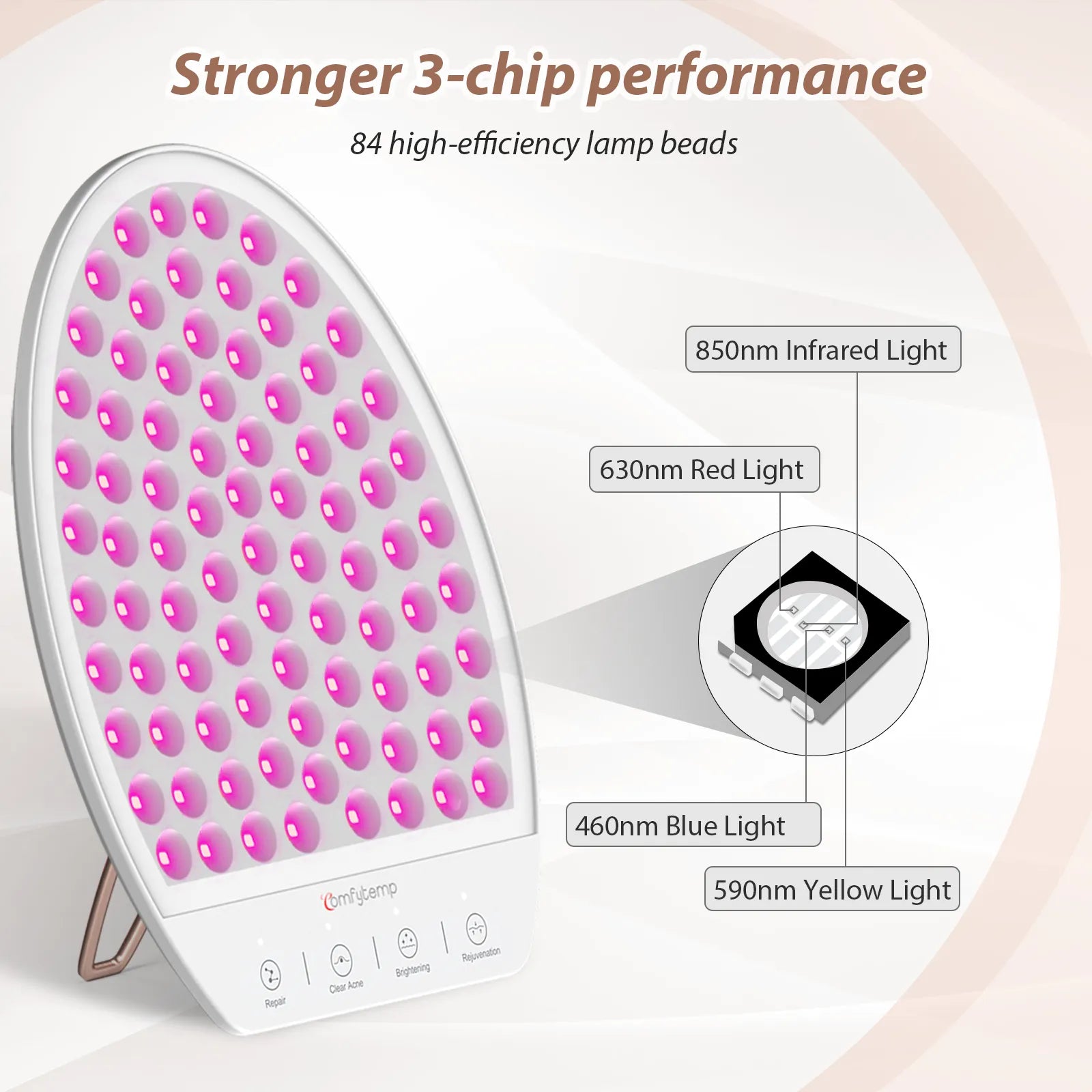 Lámpara de belleza facial de luz roja Comfytemp🔥