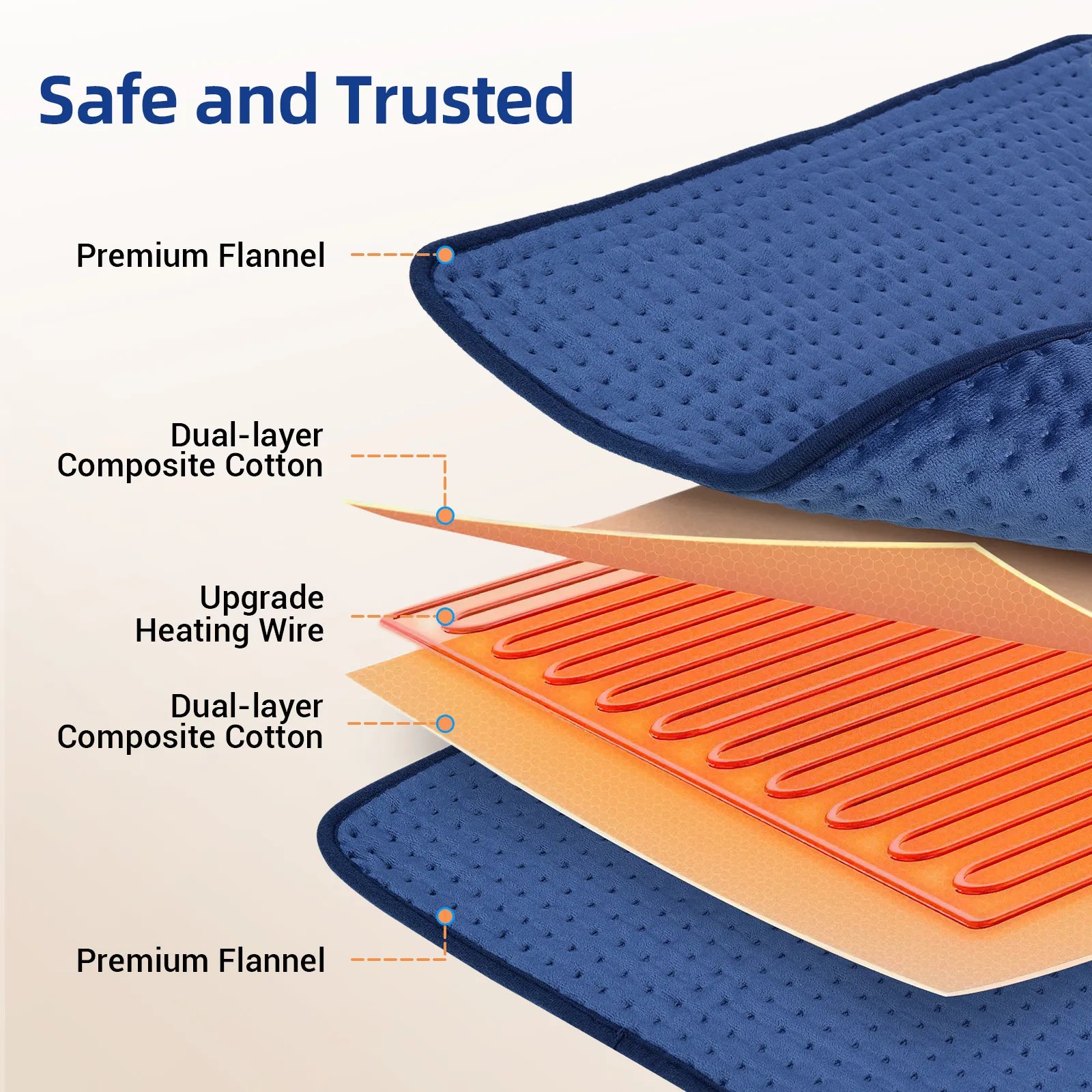 K9032-Comfytemp 17''x 33'' Heating Pad