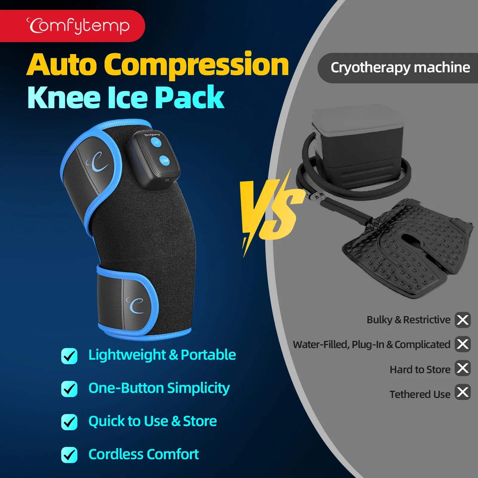 K91A8-Comfytemp Auto Compression Knee Ice Pack Wrap