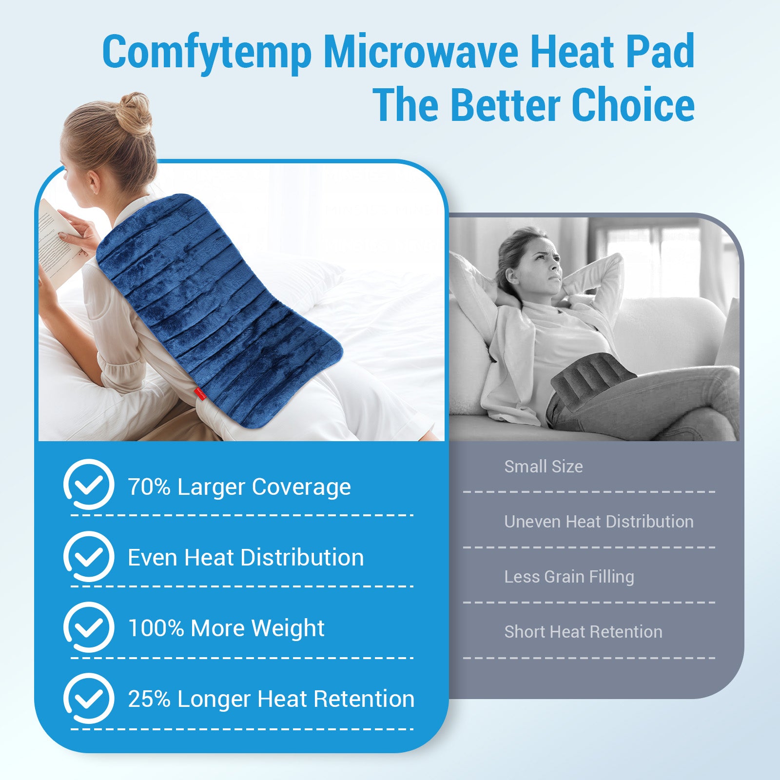Comfytemp XL Microwave Heating Pad for Back Discomfort, 12"x24" Warm Compress Weighted Moist Heat Pack, Blue