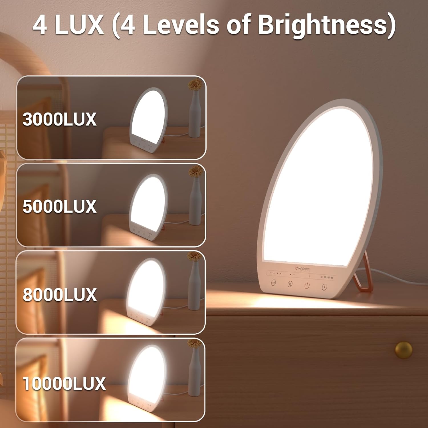 Comfytemp Light Therapy Lamp, 10,000 Lux Full Spectrum Light Therapy Lamp