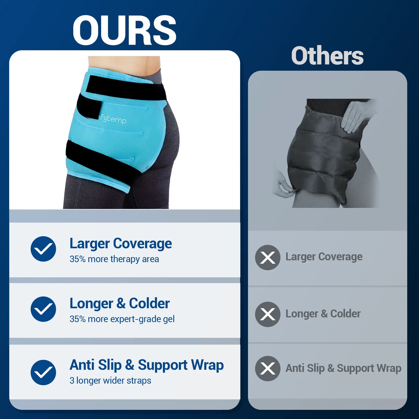 K9143-Comfytemp Large Hip Ice Pack Wrap