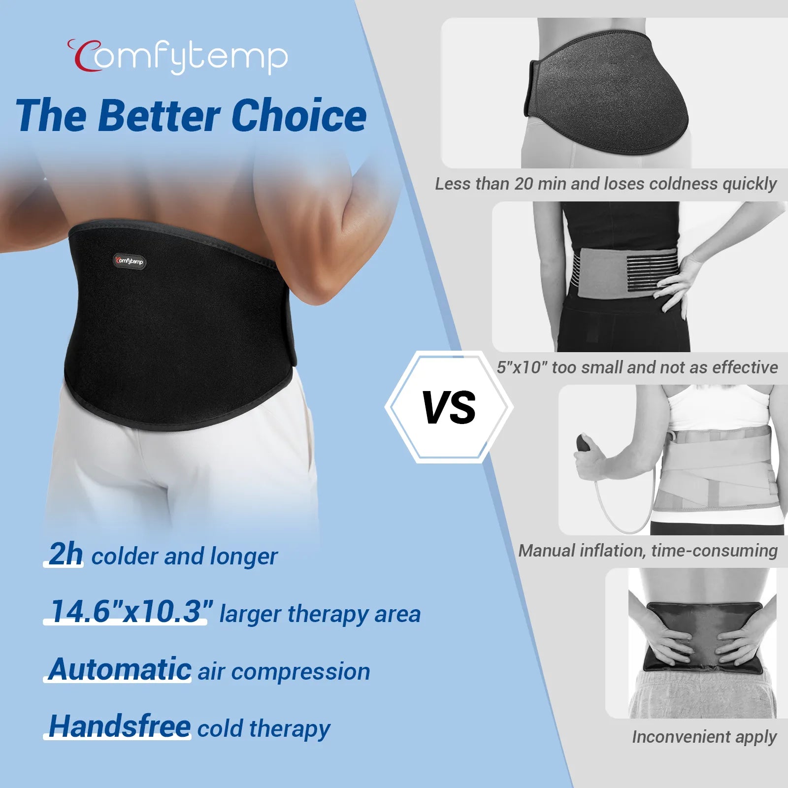 K91A1-Comfytemp Auto Compression Back Ice Pack Wrap