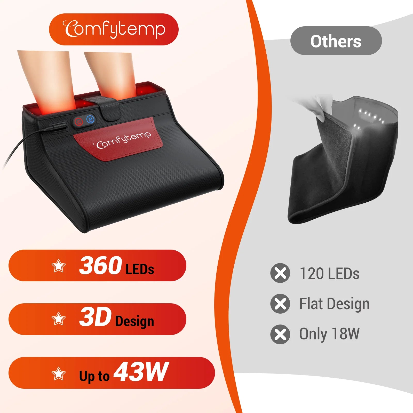 K4019-Comfytemp Feet Red Light Therapy