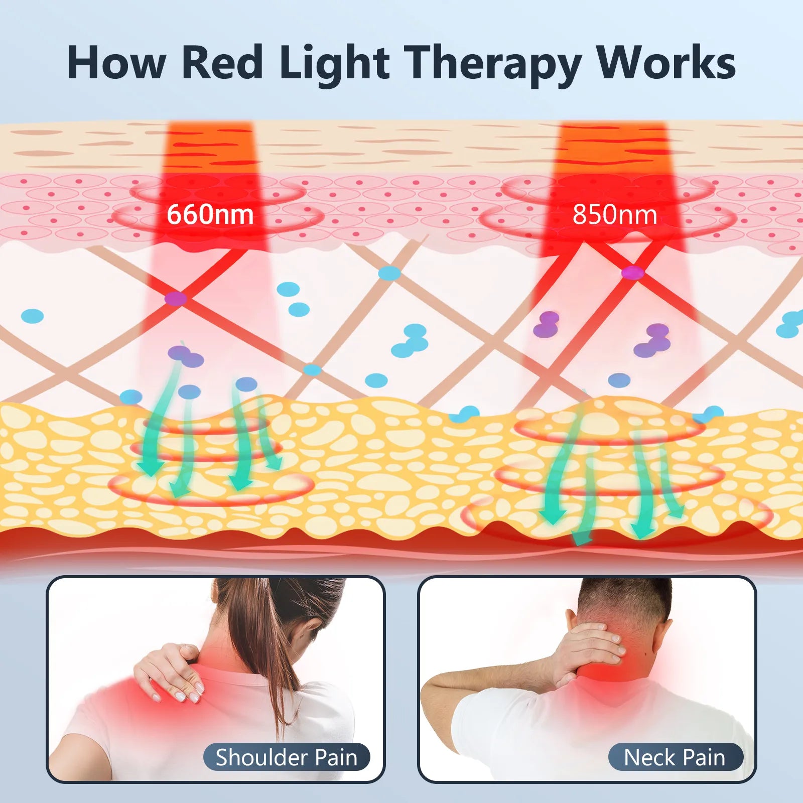 K4015-Comfytemp Neck Shoulder Cordless Red Light Therapy Pad