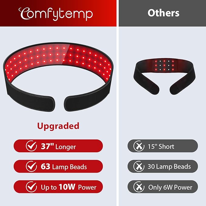 Comfytemp Red Light Therapy Wrap for Body, 37'' Near Infrared Light Belt for Neck Face Chin Knee Ankle Pain Relief, 10W Wearable Wrap with 63 LEDs for Hand Foot Joint Muscle Stiffness, 660nm & 850nm