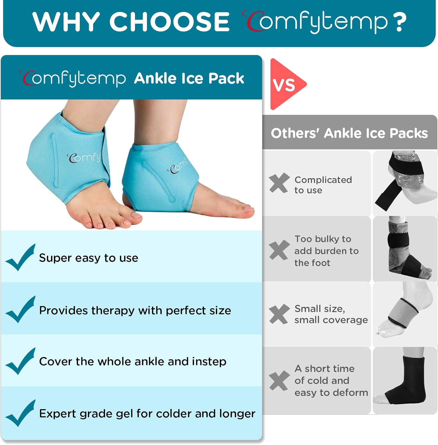 Comfytemp Ankle Ice Pack Wrap
