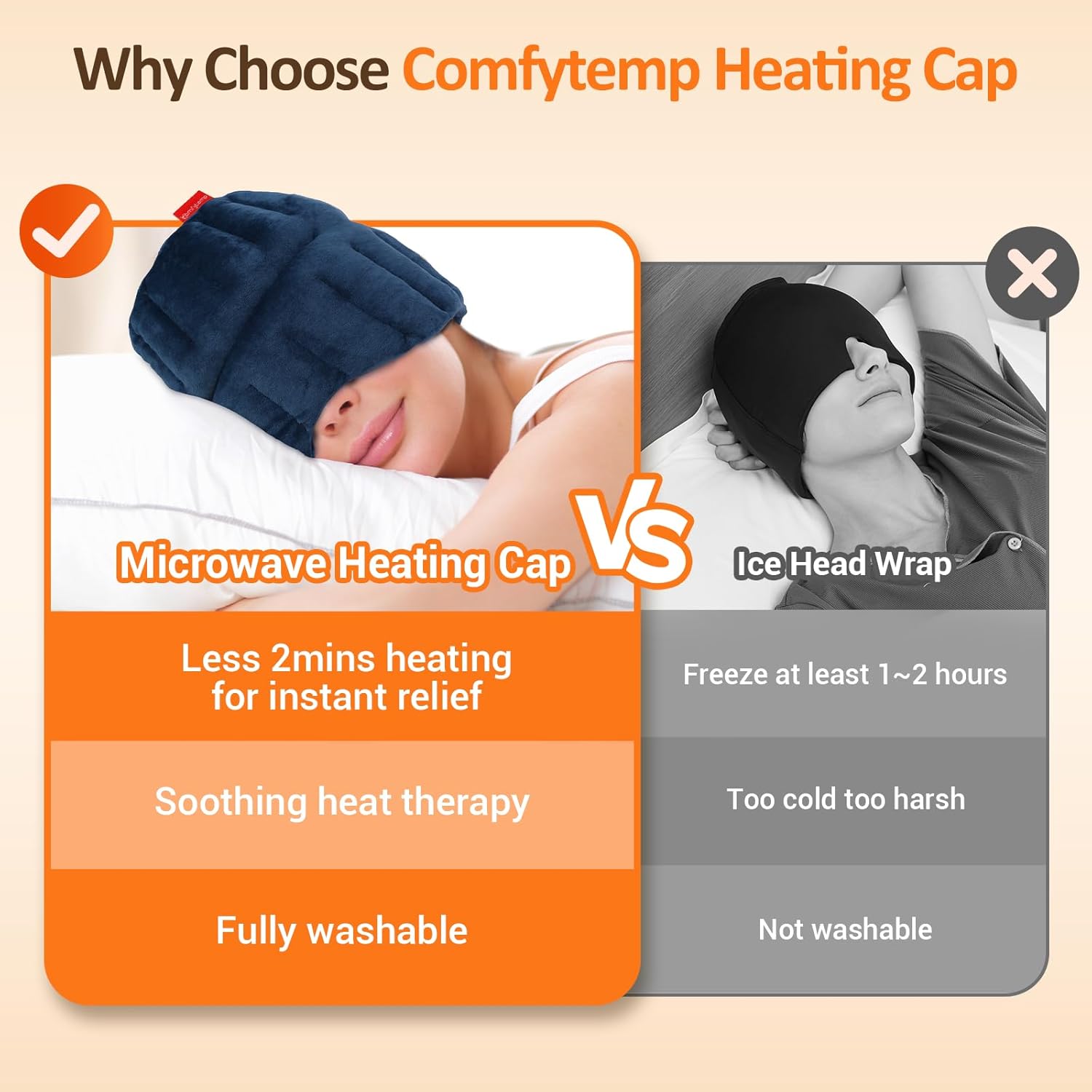 Comfytemp Migraine Headache Relief Cap, Microwavable Face Eyes Mask for Migraine Relief, Warm Compress for Eyes, Microwave Heating Pad for Sinus, Puffy Eyes, Moist Heat Therapy