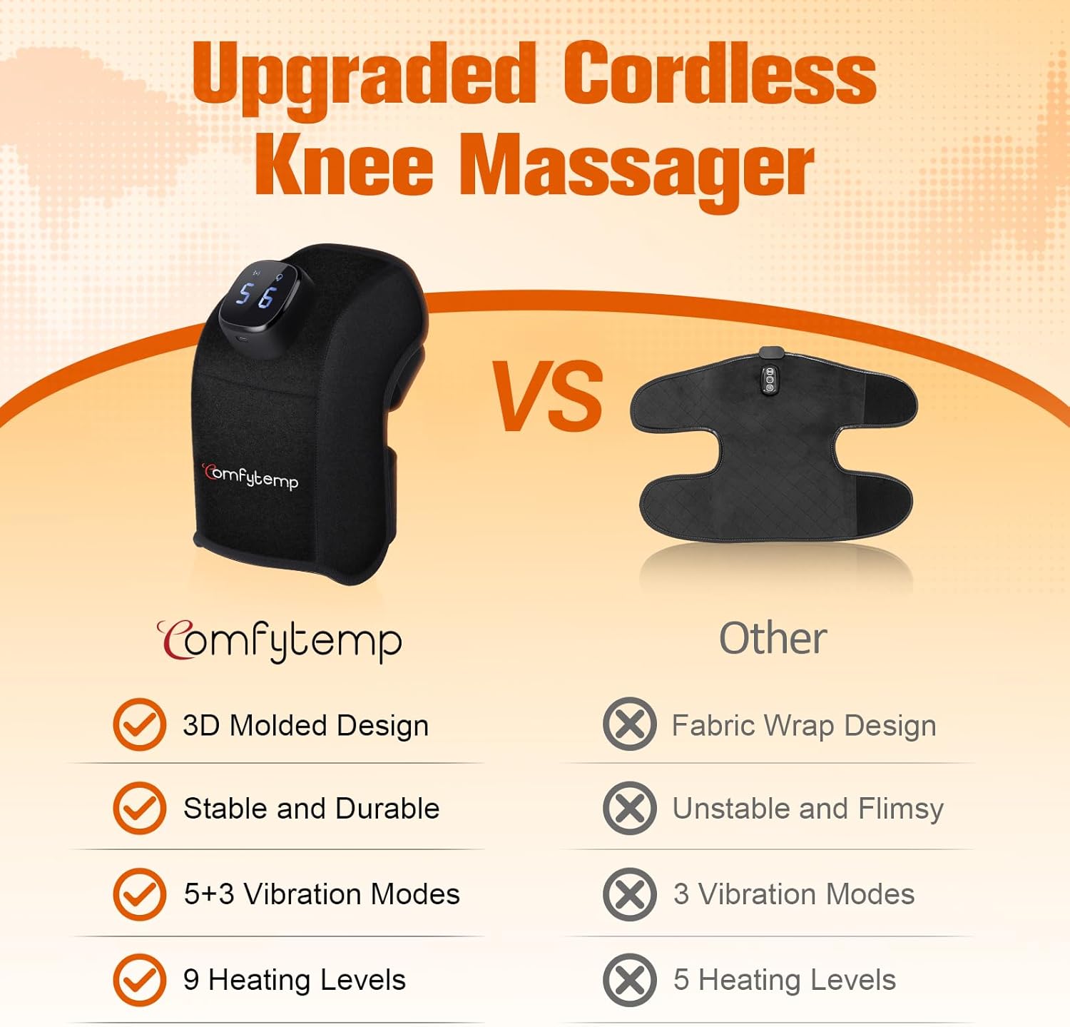 Comfytemp Cordless Knee Massager with Heat for Pain Relief, FSA HSA Eligible 3D Portable Knee Heating Pad APP Control, Heated Knee Brace Wrap for Women, Birthday Gift for Mom Dad, 9 Heat 5 Vibration