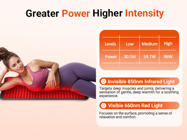 41.5