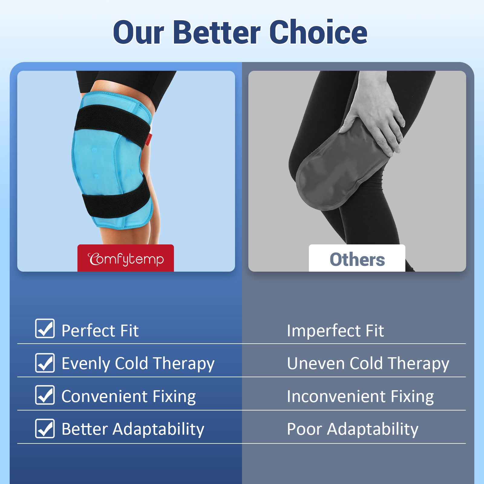 Comfytemp 3D Knee Ice Pack Wrap for Injuries Reusable Gel, FSA HSA Eligible, Knee Cold Pack Physical Therapy for Leg Pain Relief, Replacement, Arthritis, Muscle Recovery, After Surgery Gift, Women Men Visit the Comfytemp Store