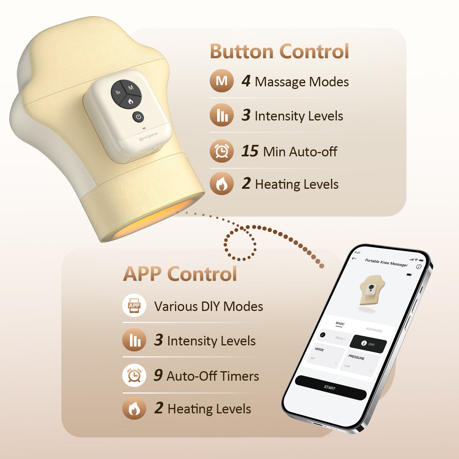 Comfytemp Hand Massager with Heat and Compression, Birthday Gift for Dad Men Mom Women, Cordless Fingers, Palm, Wrist Massage for Carpal Tunnel, Arthritis, Circulation