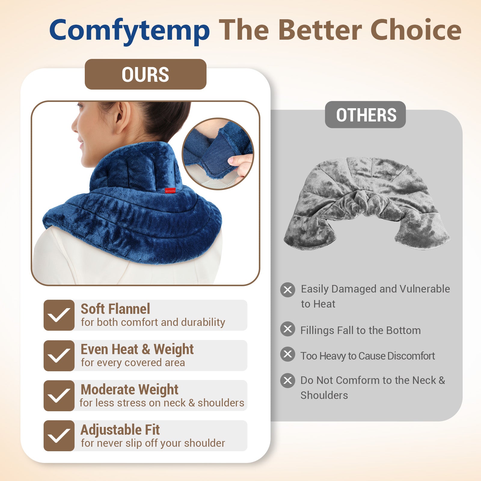 Comfytemp Microwave Heating Pad for Neck & Shoulder, Neck Warmer for Neck Pain Relief, Cervical, FSA HSA Eligible, 2.82LB Wearables Adjustable Heated Neck Wrap with Moist Heat Therapy, Recovery Gifts