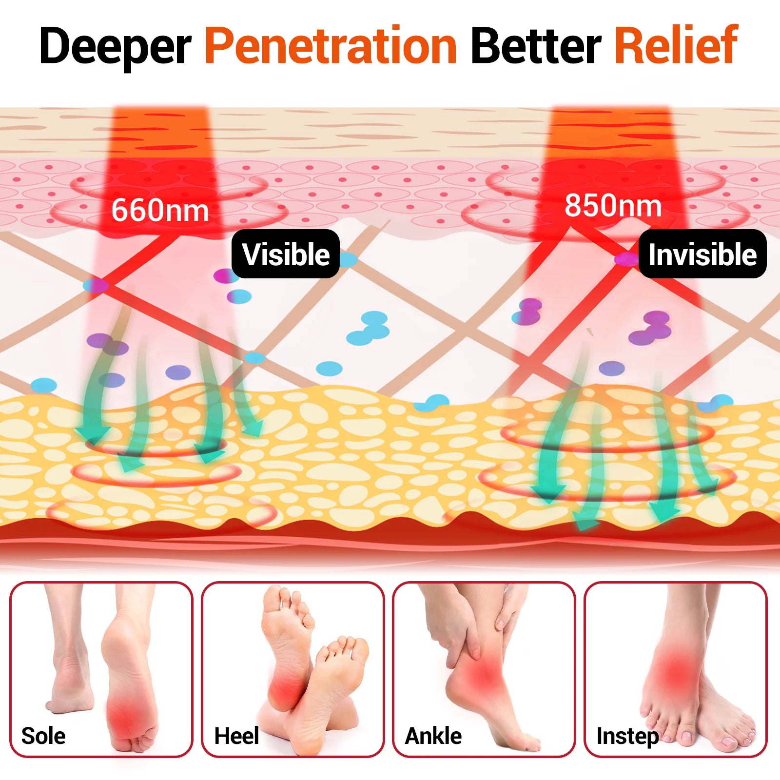 K4019-Comfytemp Feet Red Light Therapy