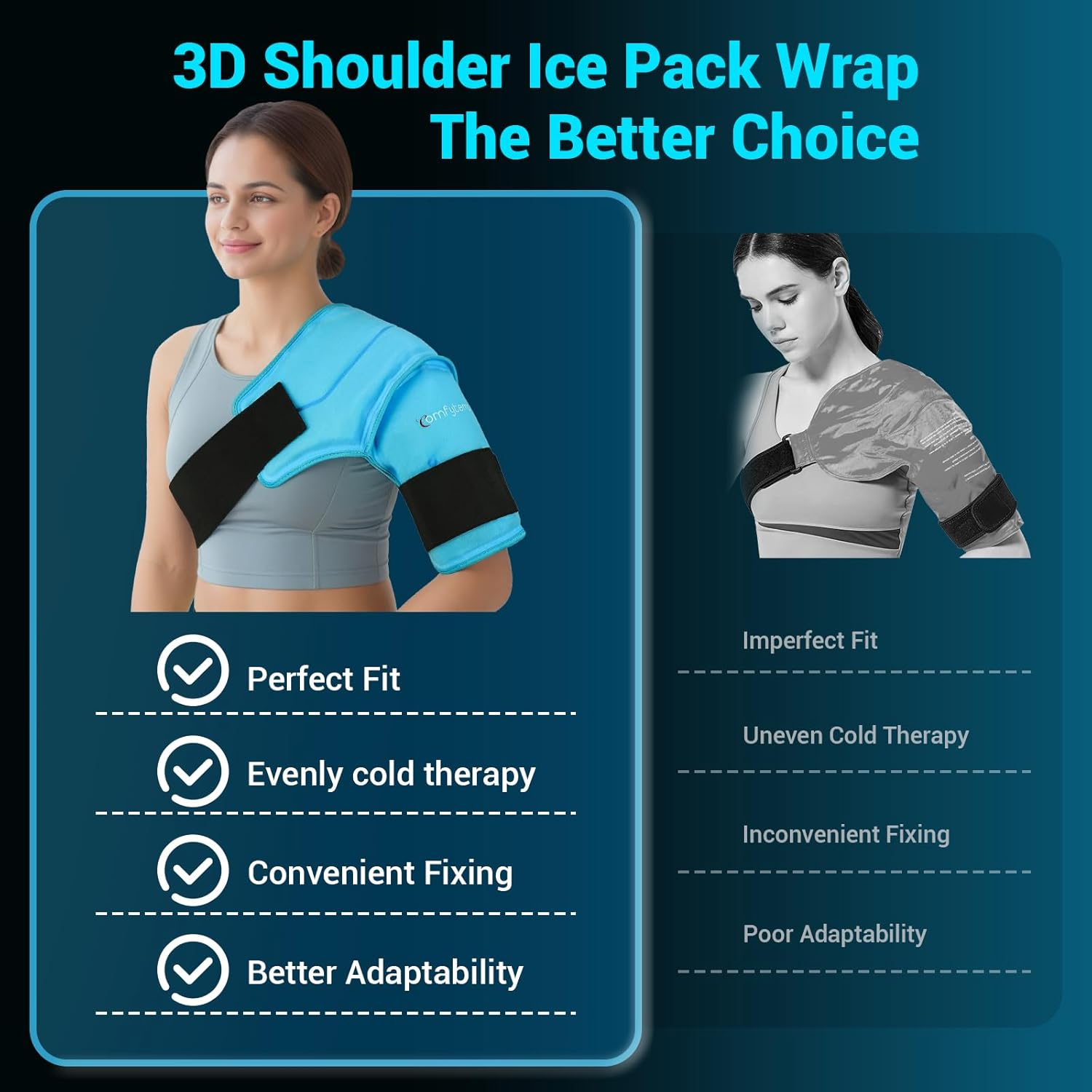 Comfytemp 3D Shoulder Ice Pack Wrap for Injuries Reusable Gel, Physical Rotator Cuff Cold Therapy Arm Shoulder Sleeve for Pain Relief, Fracture, Arthritis, Surgery, Recovery (S/M)