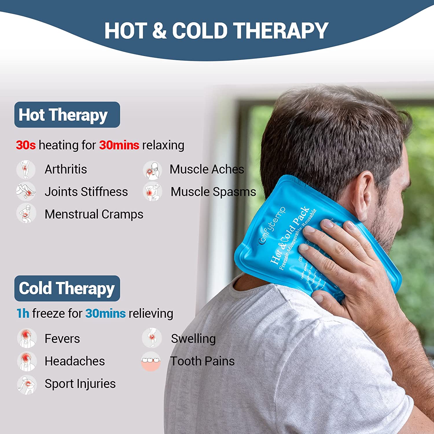 Injuries Recovery Soft & Flexible for Body Gel Ice Packs with 2Packs, –  Comfytemp